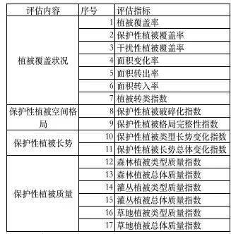 澳门最精准正最精准龙门客栈免费,系统化评估说明_钻石版79.786