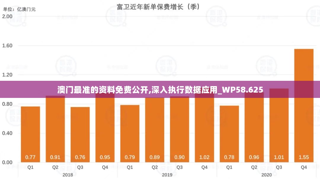 澳门水果爷爷公开资料,深层数据分析执行_影像版80.730