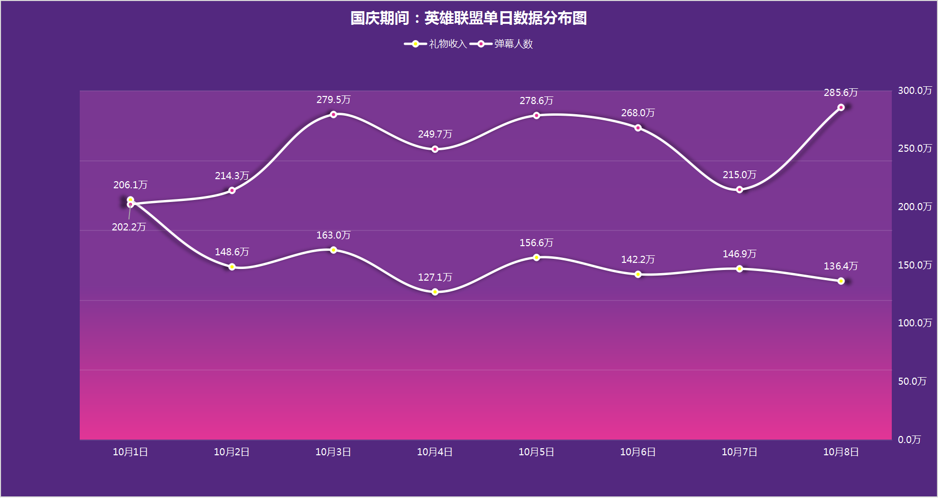 今晚新澳门开奖结果查询9+,深入设计数据解析_开发版90.989