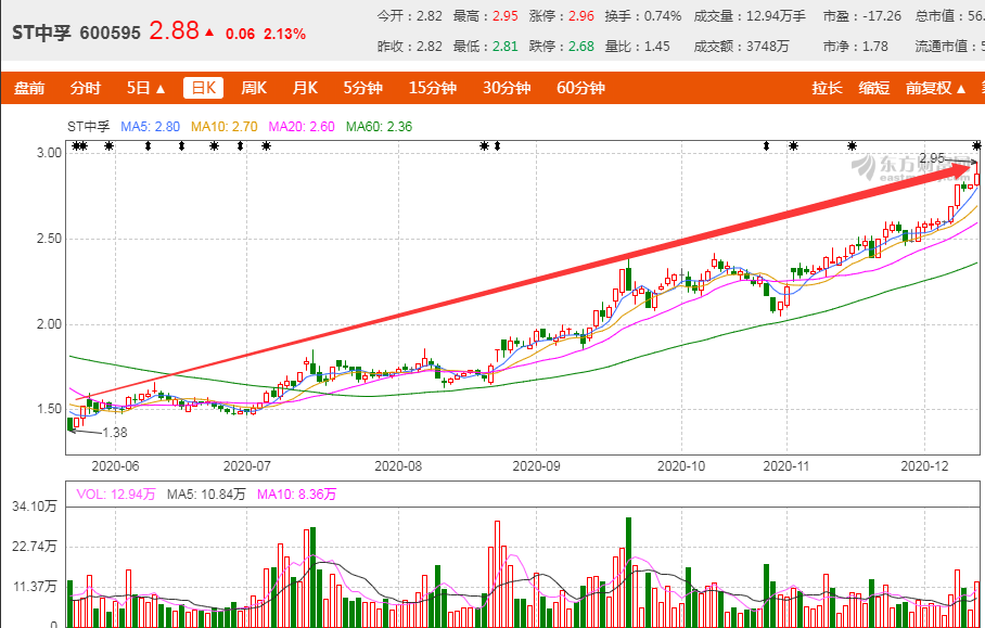 新澳门今晚开特马开奖结果124期,完整的执行系统评估_7DM76.543