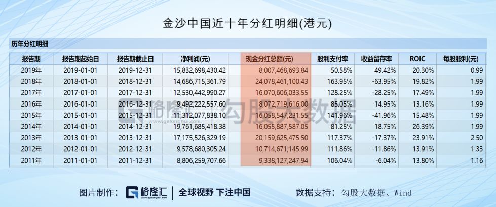 新澳门今晚开奖结果查询表,未来规划解析说明_优选版10.287