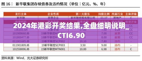 2024年港彩开奖结果,系统研究解释定义_XT79.776