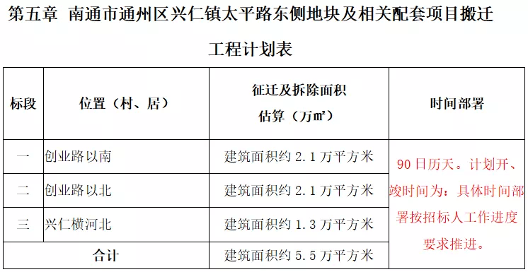 香港二四六开奖结果+开奖记录4,持久性方案设计_投资版56.105