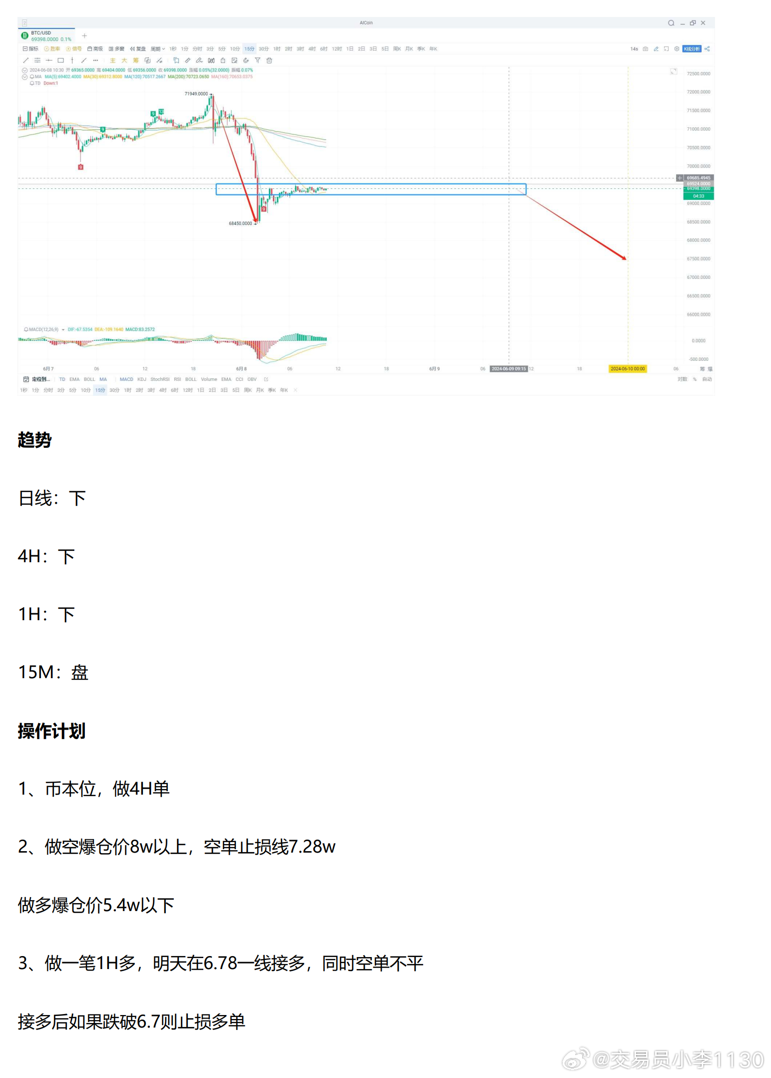 精准一肖100%免费,数据分析说明_SHD17.986