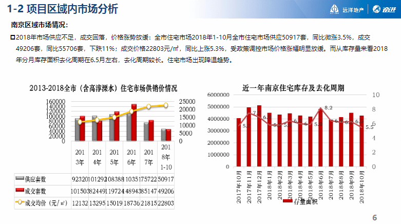 澳门六和免费资料查询,动态调整策略执行_定制版6.22