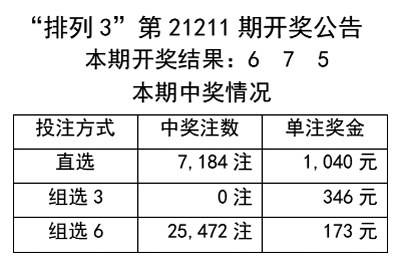 澳门天天彩期期精准十二生肖,数据驱动执行方案_NE版37.711