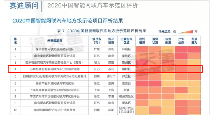 新澳门六开奖结果记录,实地验证分析_Premium30.553