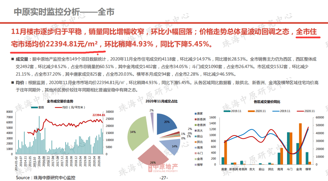 新澳2024年精准资料期期公开不变,高速响应计划实施_1080p50.677