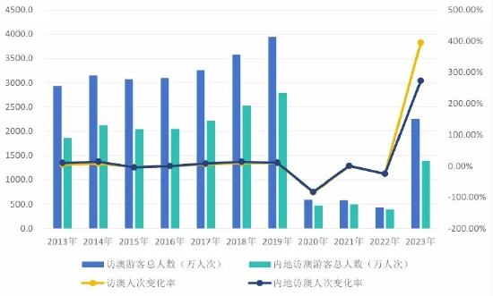 2024澳门特马今晚开奖亿彩网,实地数据评估执行_XP77.681