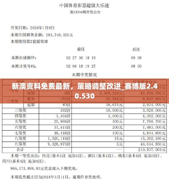 新澳2024年精准资料32期,最新正品解答落实_OP53.344