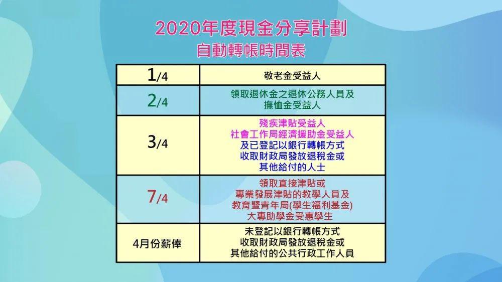 新澳门天天彩资料免费,广泛的解释落实支持计划_定制版3.18