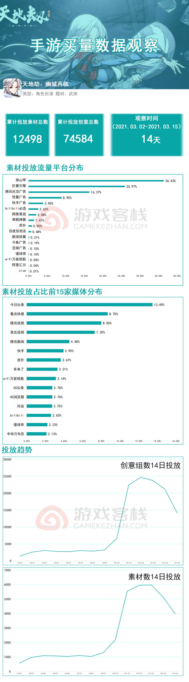 新澳11133,数据引导设计策略_策略版30.305