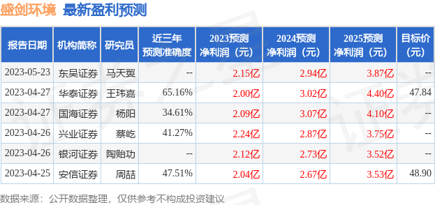 新澳门开奖结果+开奖记录 - 百度,收益解析说明_限量款37.595