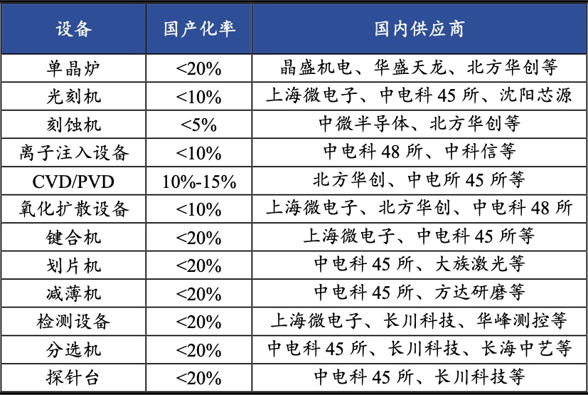 澳门六和免费资料查询,经济性执行方案剖析_进阶款15.768