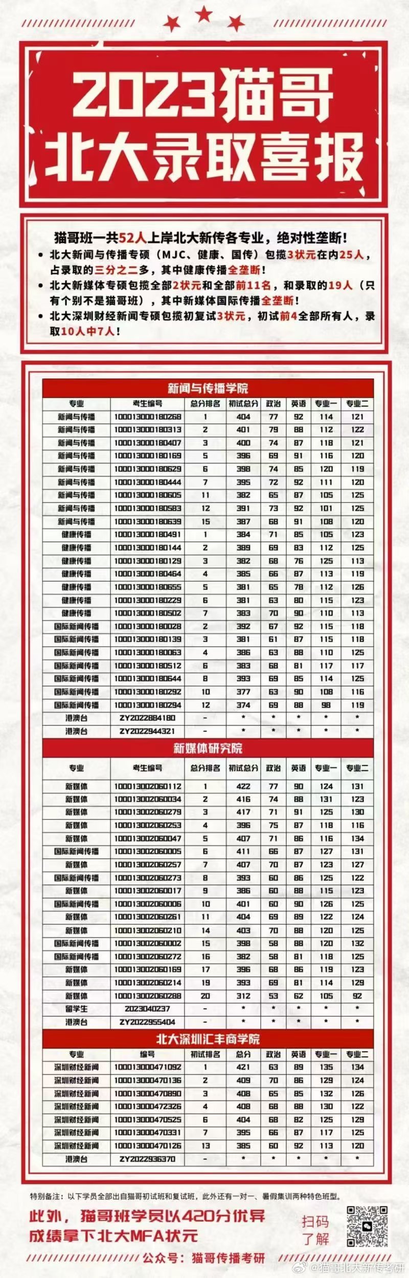 澳门六开彩天天免费资讯统计,科学研究解析说明_XR39.670