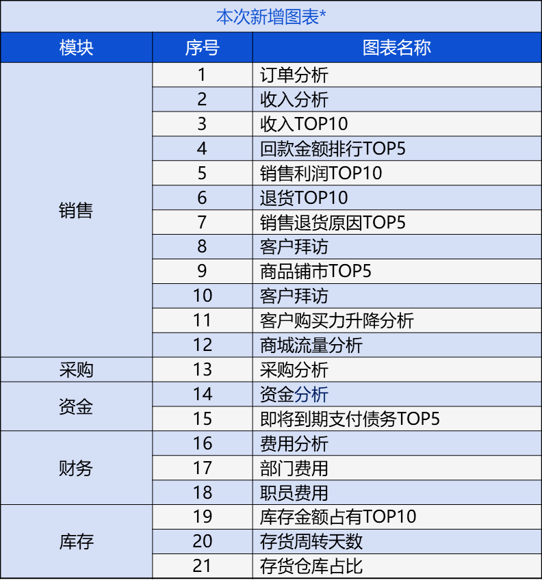 管家婆的资料一肖中特985期,实地分析考察数据_eShop33.313