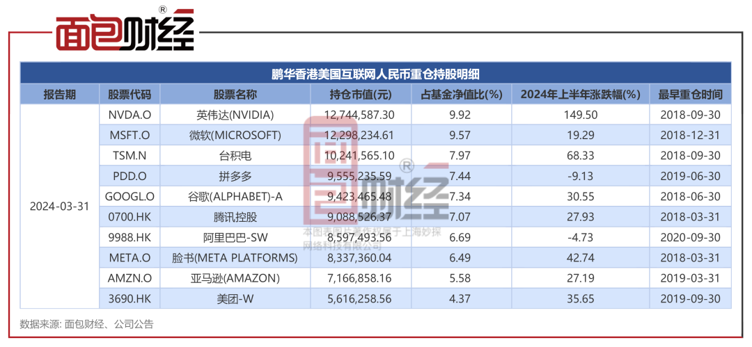 2024香港港六开奖记录,连贯评估方法_XR39.670