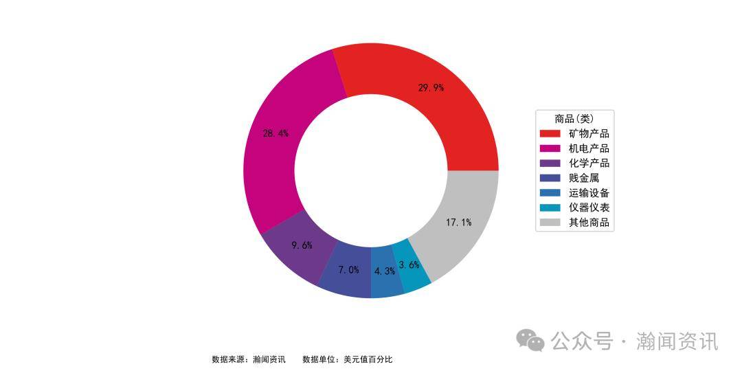 澳门金元宝20码中特网址,深入解析应用数据_Advance43.90