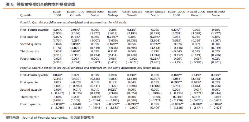 澳彩精准资料免费长期公开,定性评估说明_超值版68.685