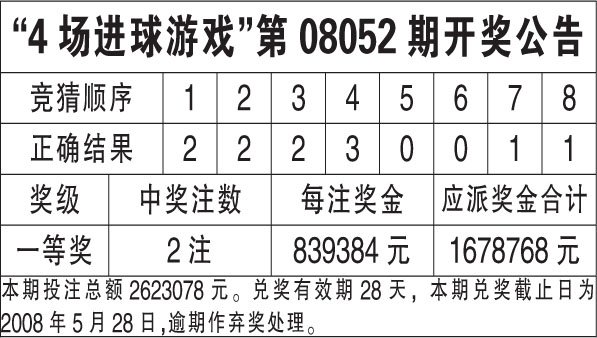 0149002.cσm查询,港彩资料诸葛亮陈六爷,经济性执行方案剖析_HD38.32.12