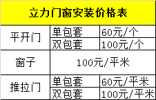 锦尚整合资源 第225页