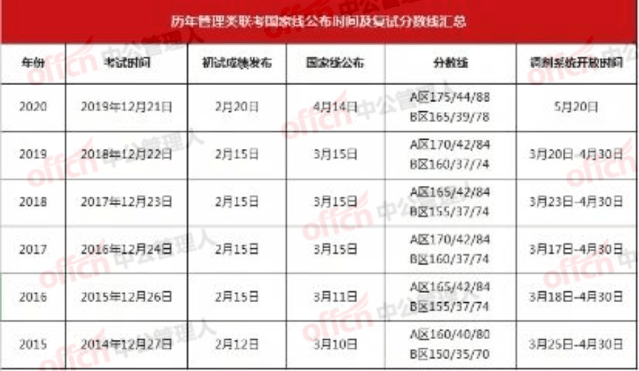 澳门六开奖结果2024开奖记录今晚,权威分析解释定义_Premium16.589