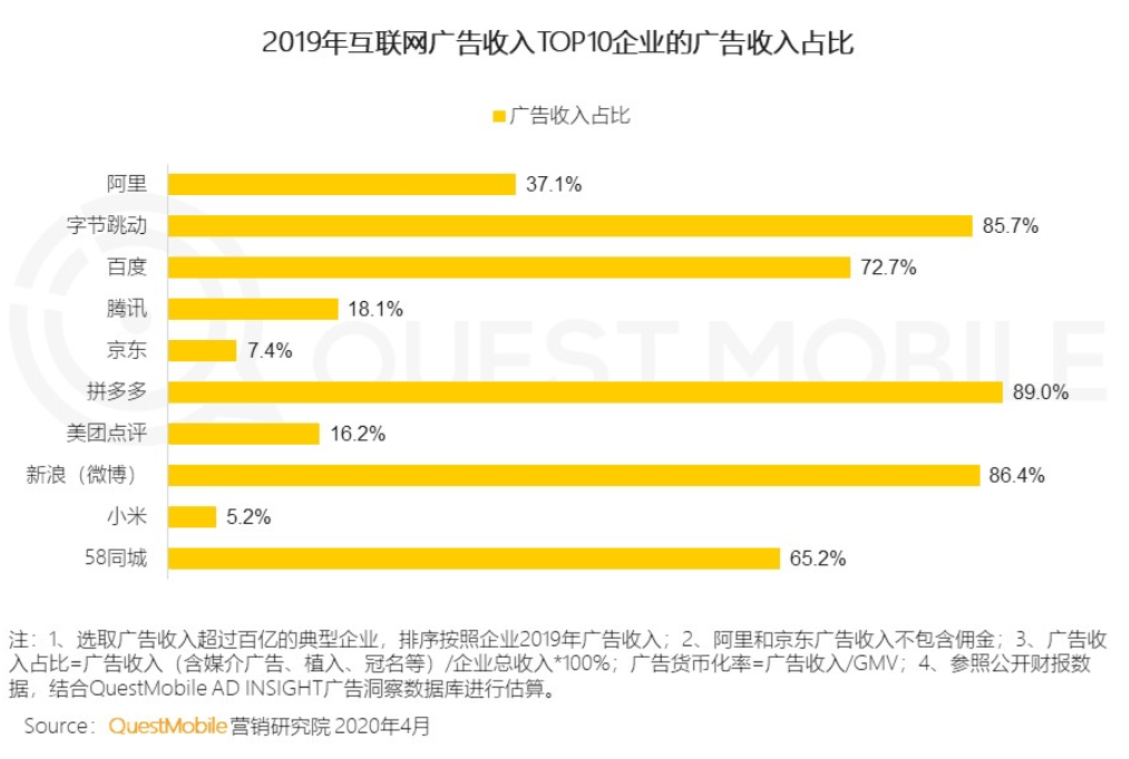 管家婆2024年资料来源,数据驱动实施方案_OP81.689