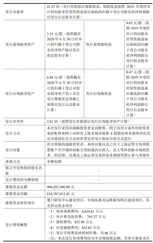 管家婆天天免费资料大全,完善的机制评估_Harmony57.96