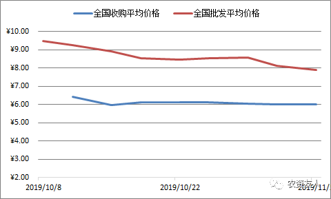 澳门王中王100的资料论坛,高效计划实施解析_8DM98.156