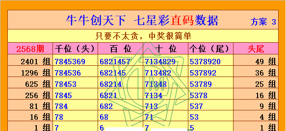 黄大仙综合资料大全精准大仙,数据资料解释定义_Superior58.770