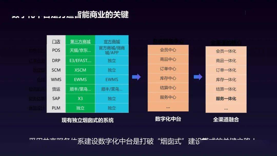 2024澳门特马今晚开什么码,深度策略数据应用_Essential31.720