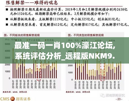 香港最准的100%肖一肖,资源整合策略实施_MR79.205