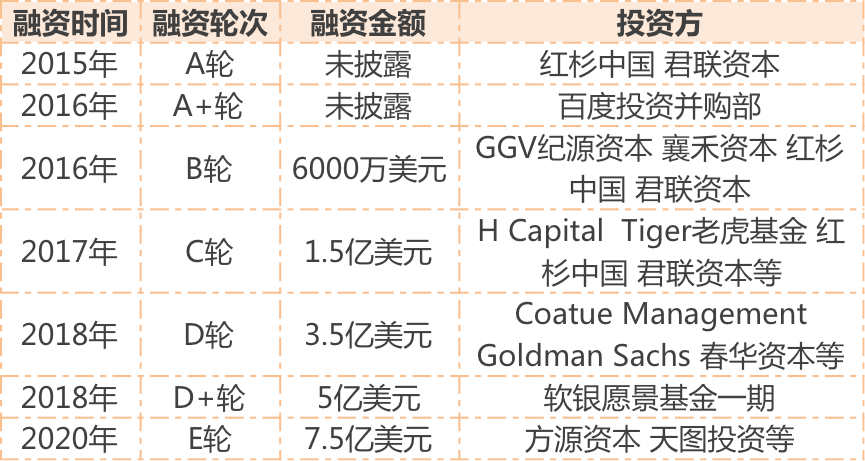 澳门三肖三码生肖资料,数据整合方案实施_kit58.621