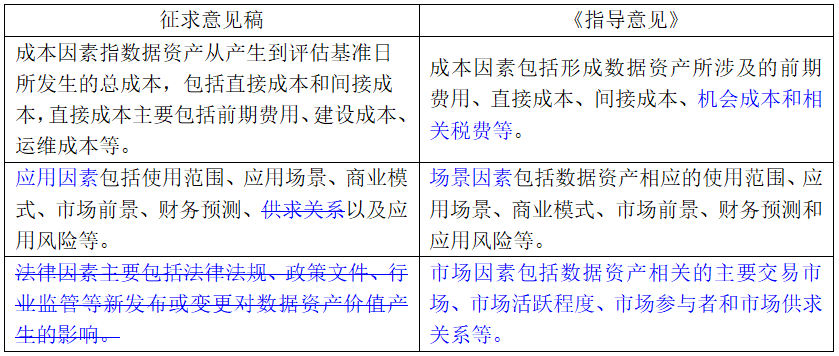 白小姐三肖三期必出一期开奖哩哩,统计数据解释定义_薄荷版72.733