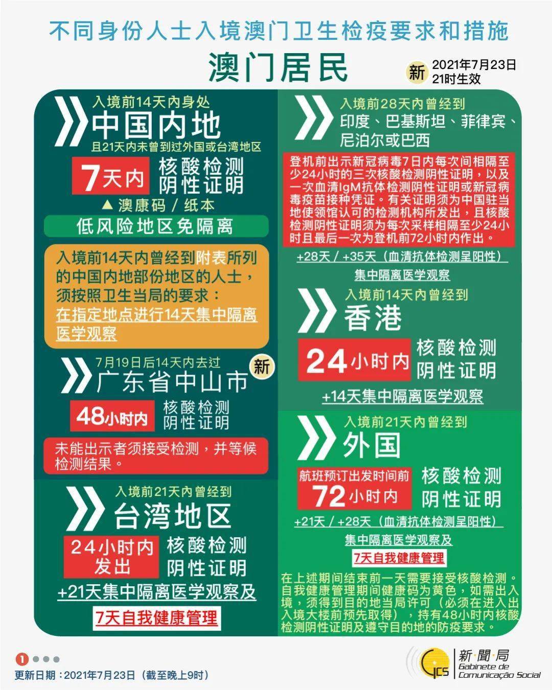 澳门四不像网,可靠设计策略解析_专属款38.672