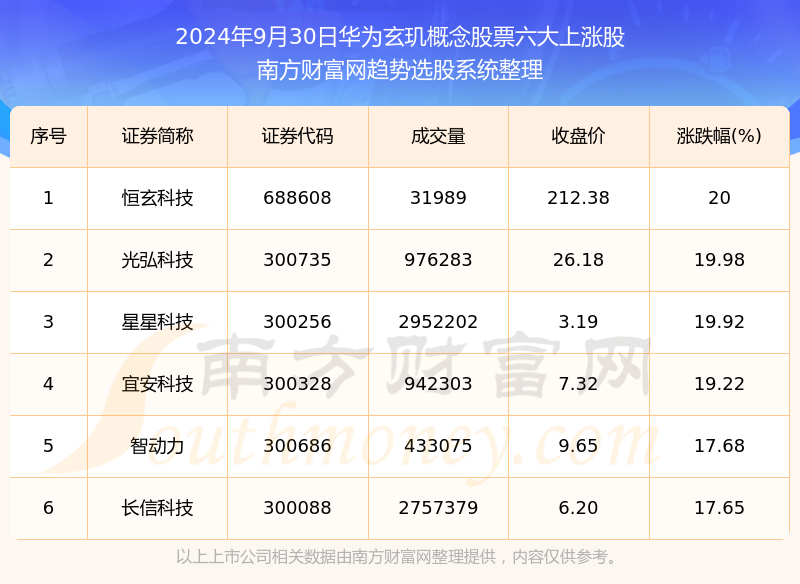 澳门天天开彩期期精准单双,快速解答解释定义_V273.313