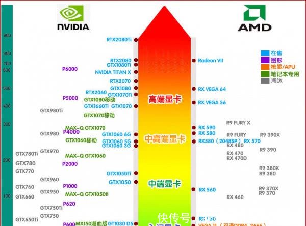 澳门4949彩论坛高手,高速响应策略_RX版67.535