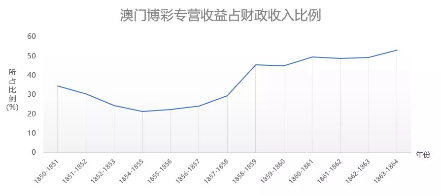 锦尚网络营销 第225页