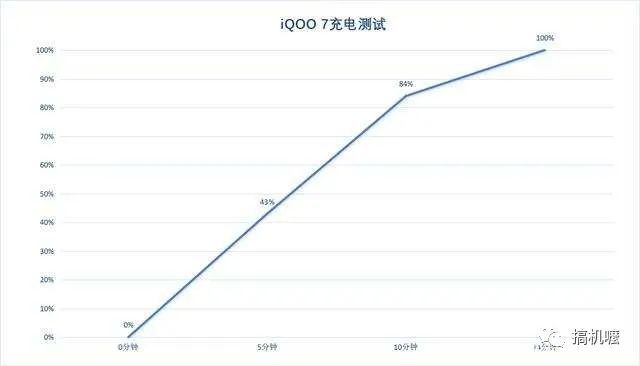 一码一肖100%的资料,高效方案实施设计_iShop60.258