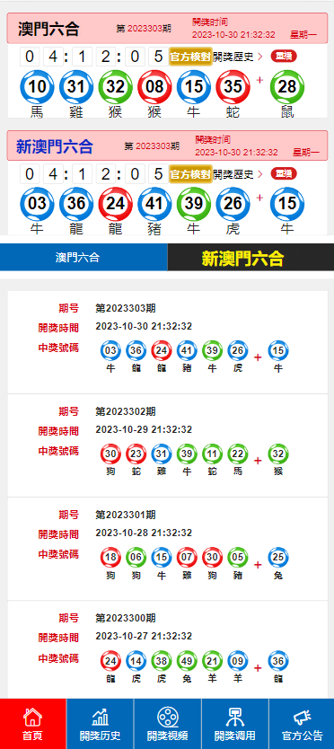 澳门六开奖结果2024开奖今晚,全面数据解析说明_watchOS19.227