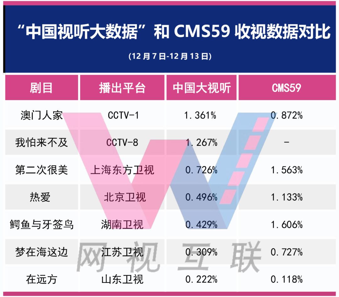 澳门免费公开资料最准的资料,数据整合执行方案_PT38.152