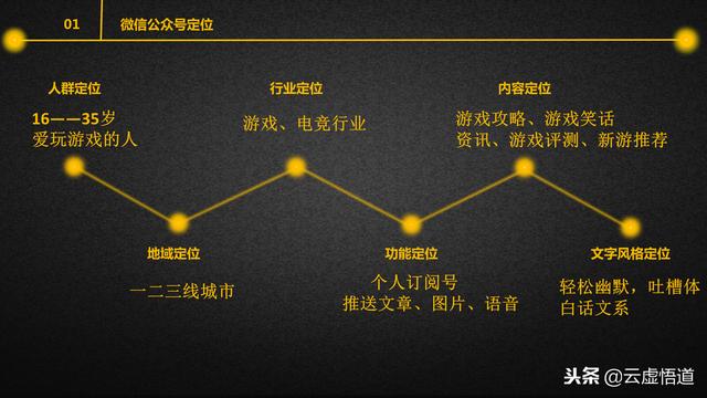 澳门最准的资料免费公开使用方法,战略性方案优化_M版35.224