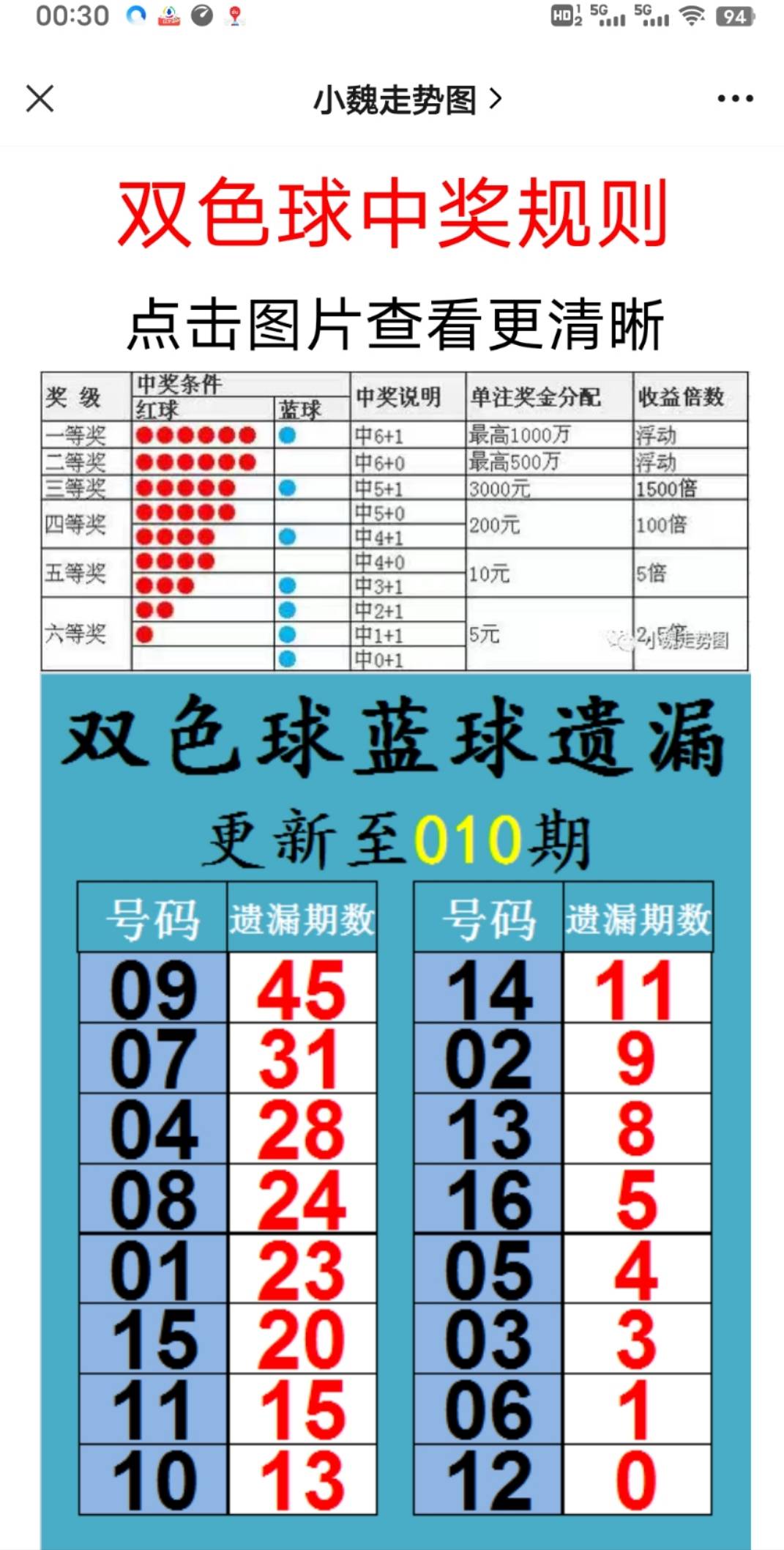 新澳天天开奖资料大全272期,正确解答落实_开发版1