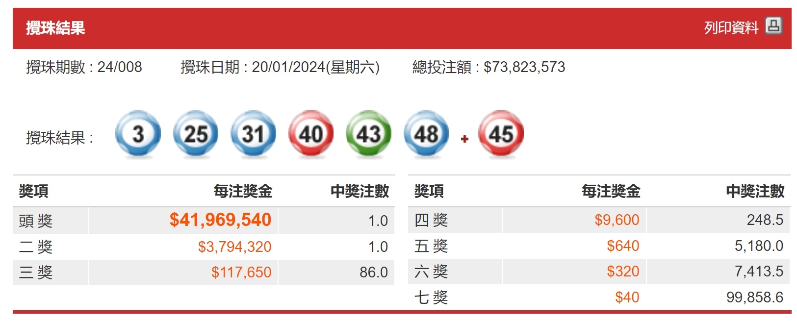 管家一肖100‰澳门,机构预测解释落实方法_3DM36.30.79