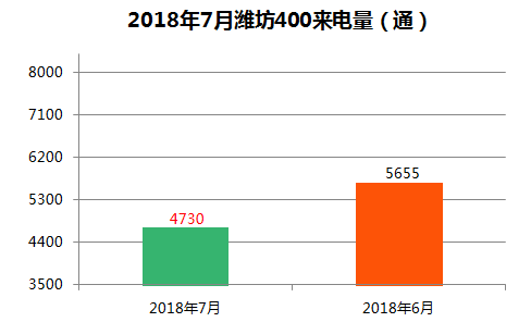 新澳门生肖走势图分析,实地数据评估解析_8K10.18