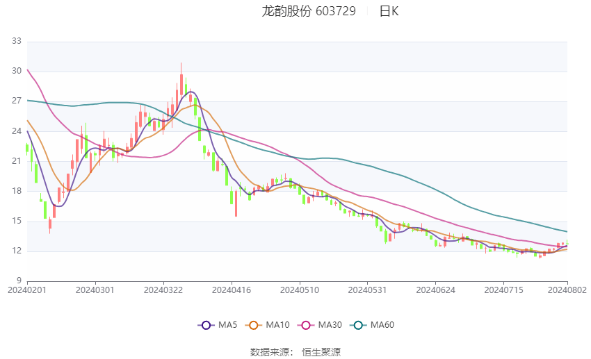 2024澳门天天开好彩大全蛊,创新解析执行_eShop99.810