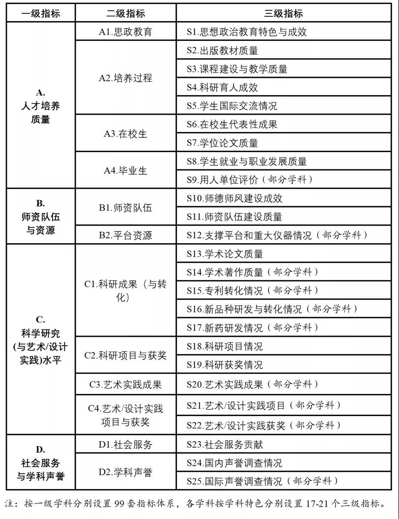 新澳门今晚开奖结果十系统分析,前沿评估说明_Galaxy81.746