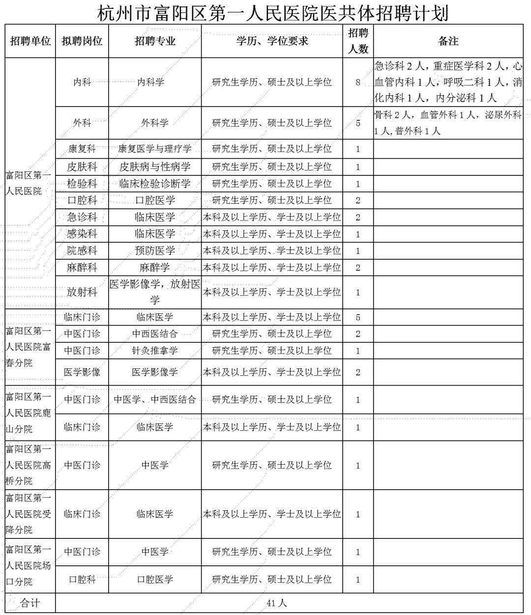 富阳市司法局最新招聘信息详解，职位、要求与程序解析