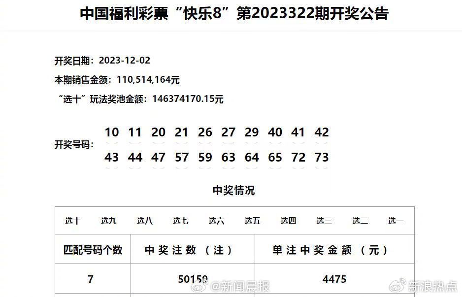 新澳门彩开奖结果2024开奖记录,快速问题设计方案_特别款60.858