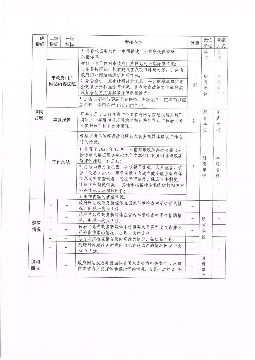 澳门开奖结果+开奖记录表013,实地执行考察数据_豪华版180.300